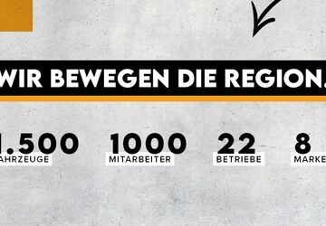 VW Tiguan 4.990 km 59.400 &euro; Dingolfing 84130